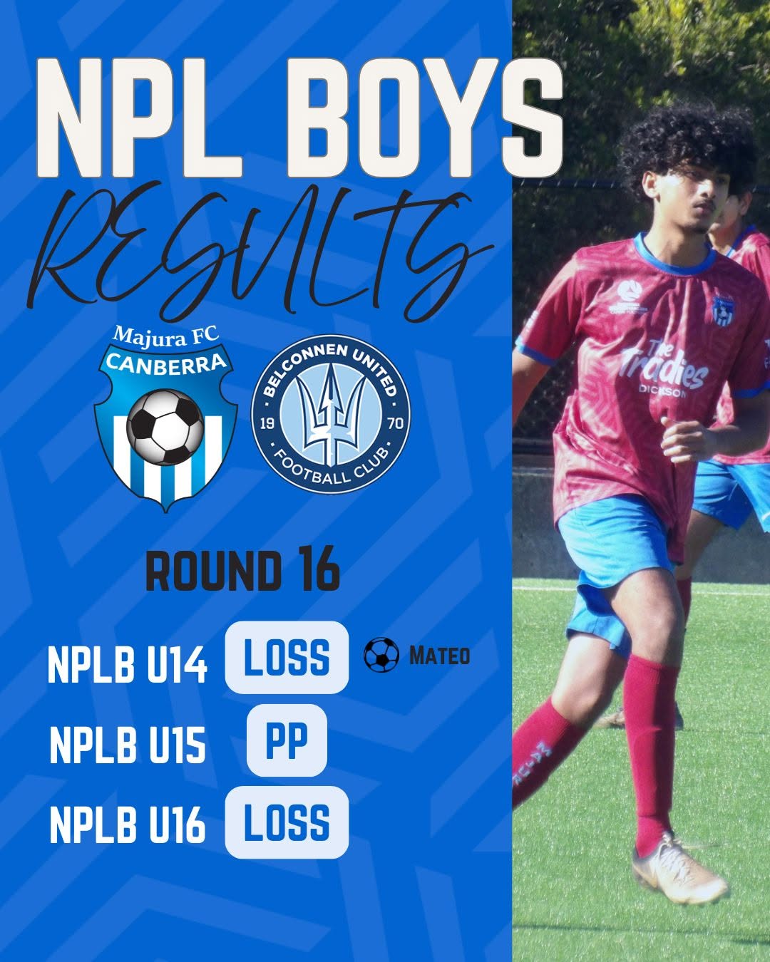 NPLB Results | Round 16
