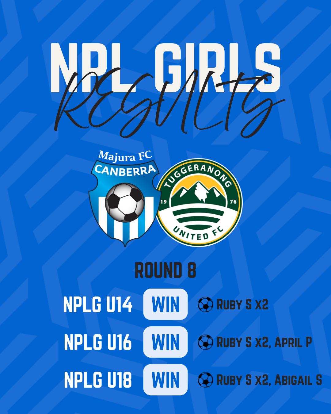 NPLG Round 8 Results