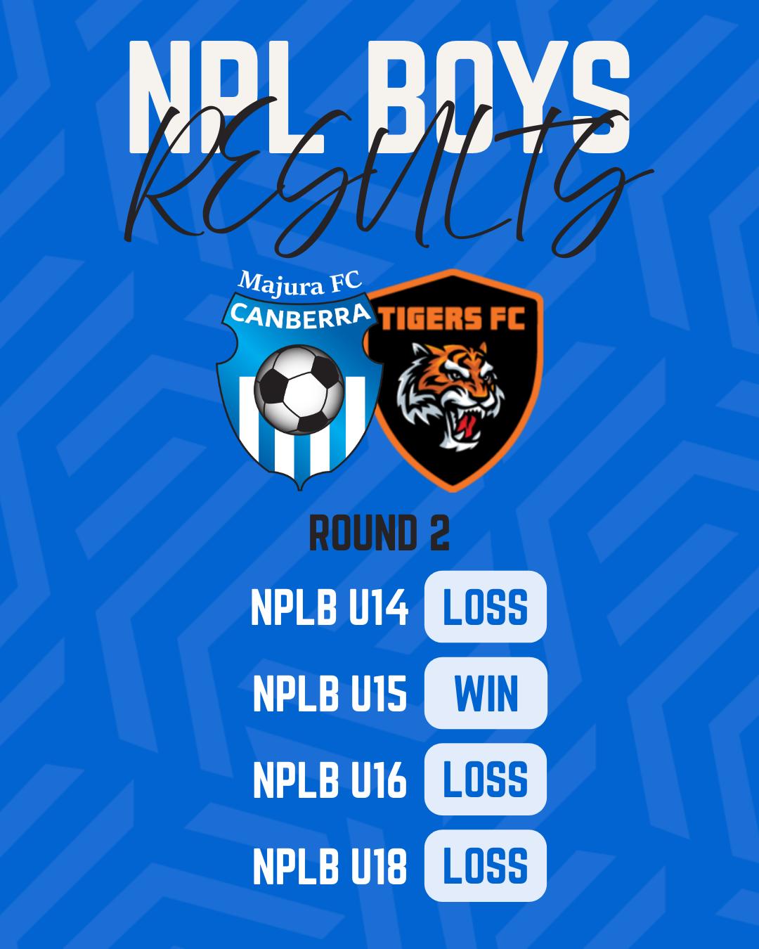 NPLB Round 2