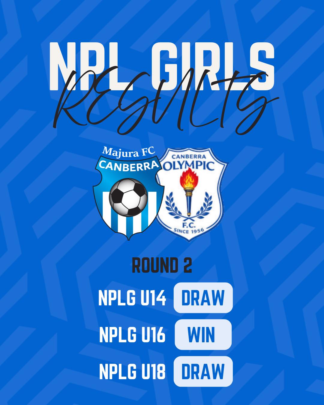 NPLG Round 2 Results